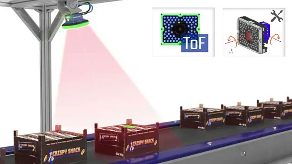 Datalogic matrix320增強您的操作能力